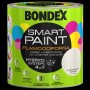 Bondex Smart Paint – inteligentna farba dla wymagających